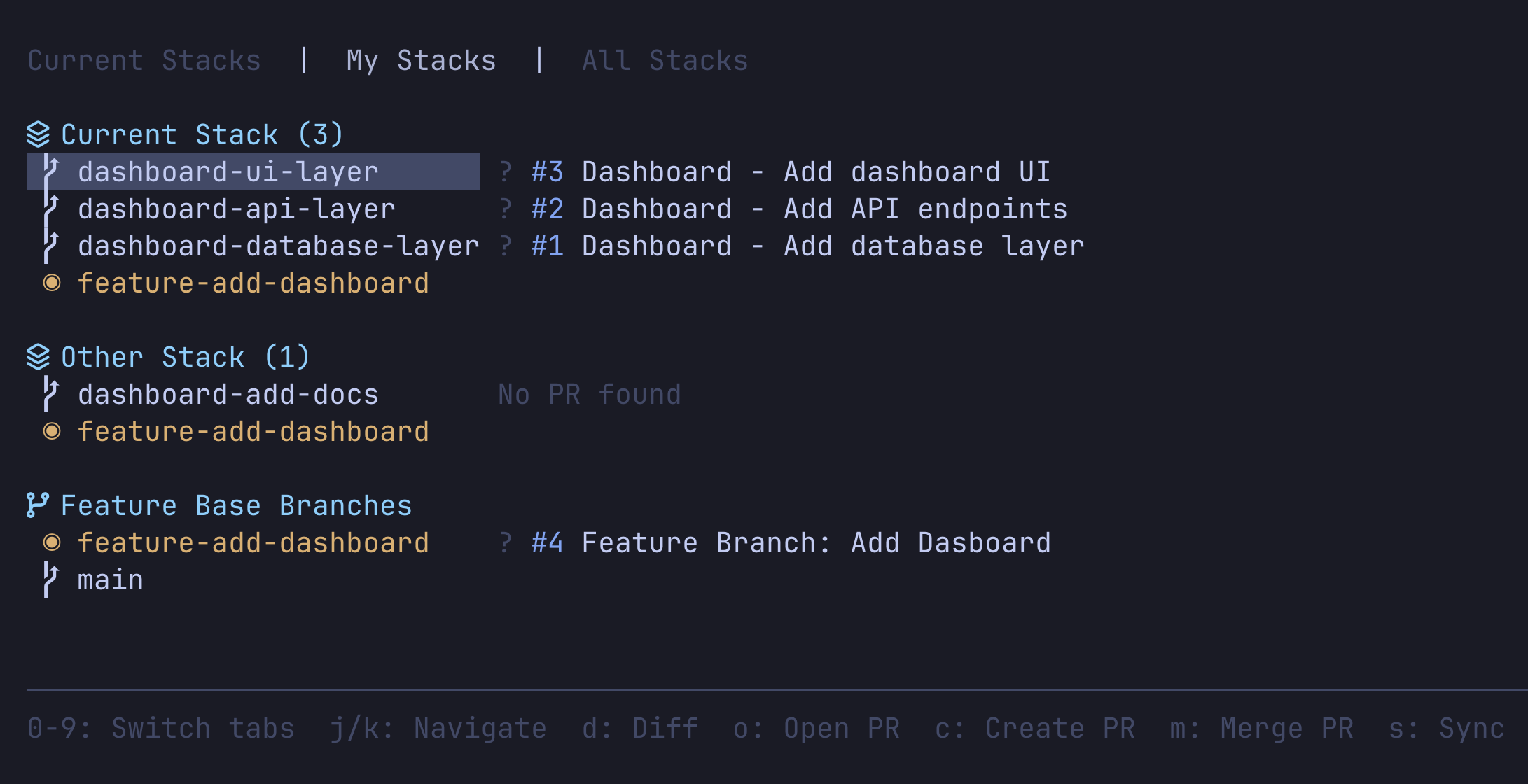 PRStack TUI - Interactive terminal interface showing PR stack management